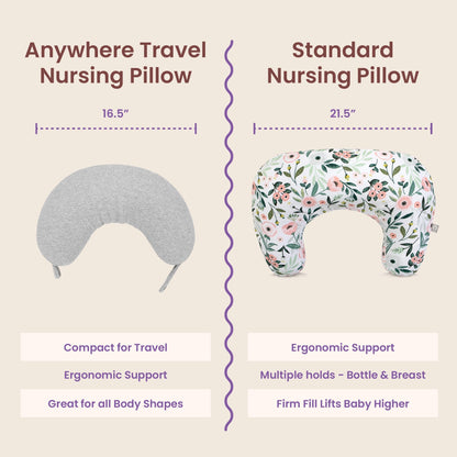 Anywhere Travel Nursing PillowNursing PillowBoppy