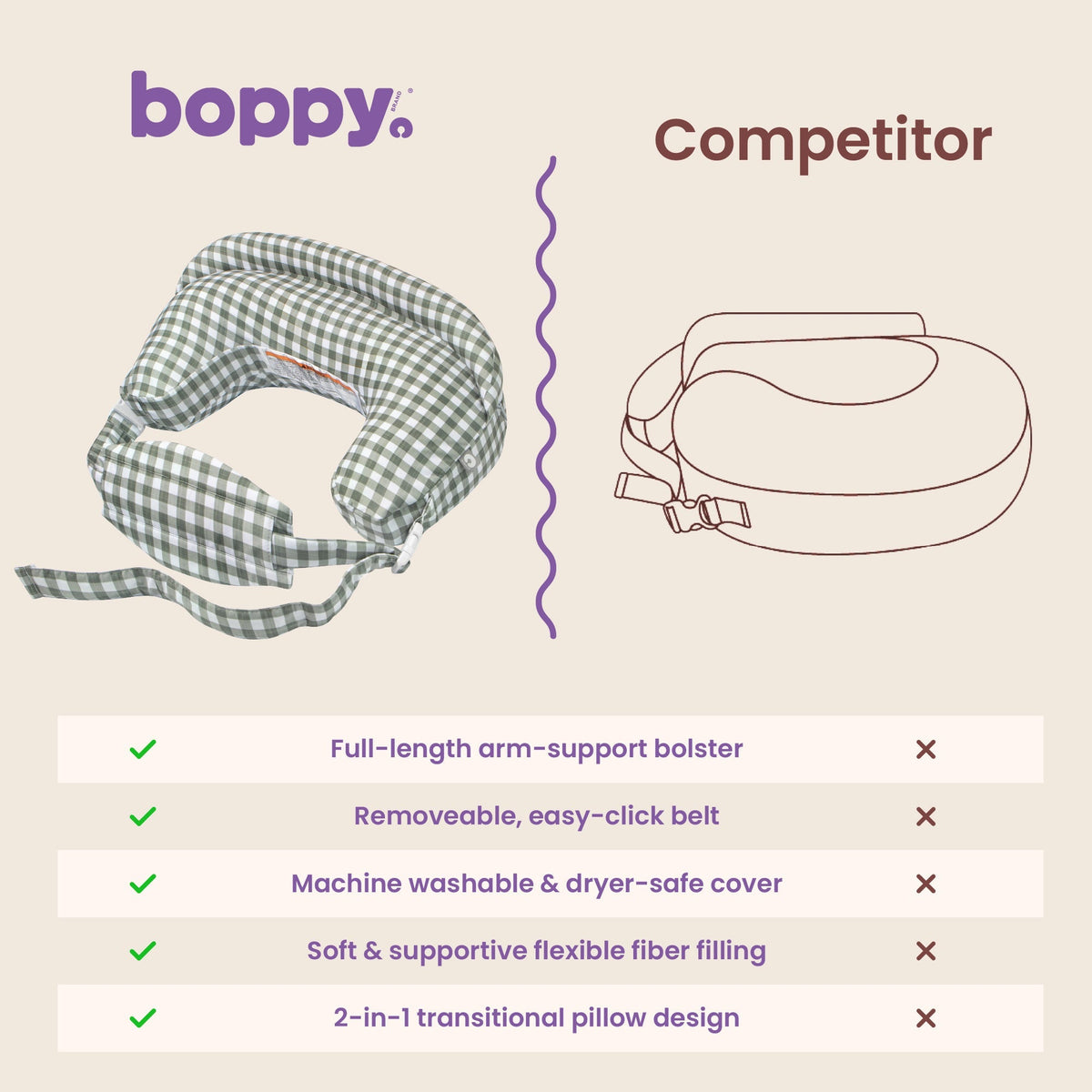 Boppy Complete Nursing PillowNursing PillowBoppy
