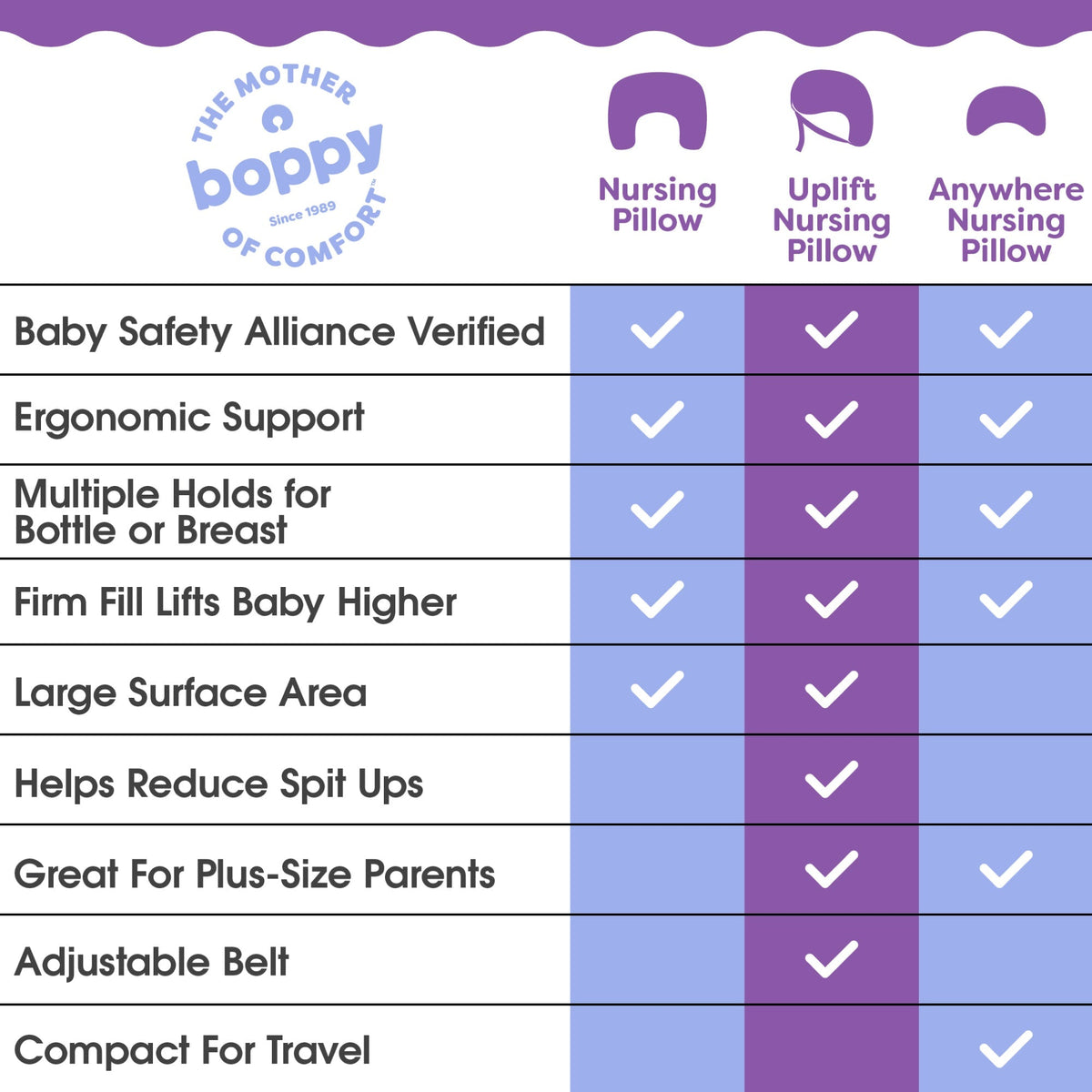 Muslin Oatmeal