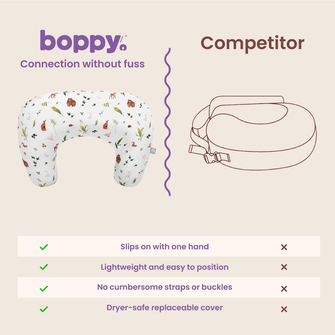 Boppy Nursing PillowNursing PillowBoppy
