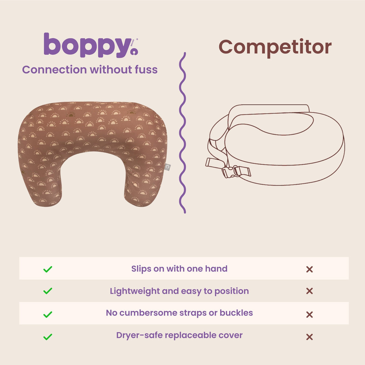 Boppy Nursing PillowNursing PillowBoppy