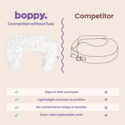Boppy Nursing PillowNursing PillowBoppy