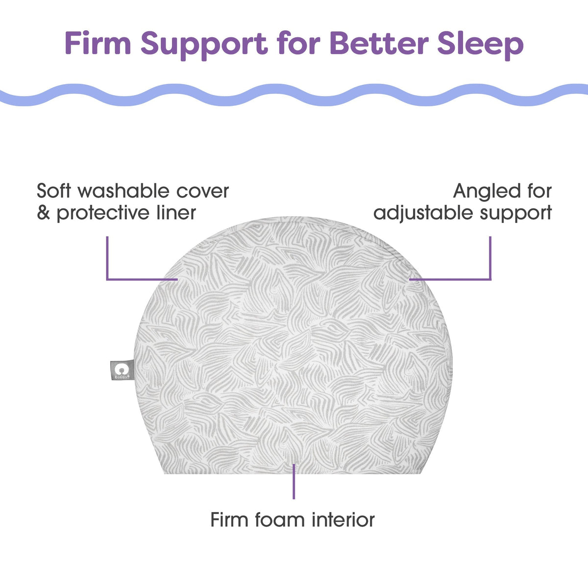 Pregnancy Support WedgePregnancy PillowBoppy